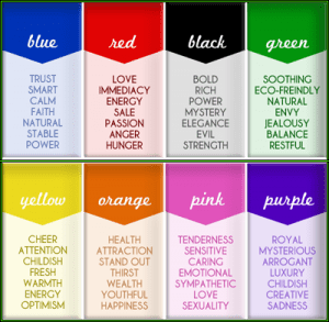 Color Psychology in branding