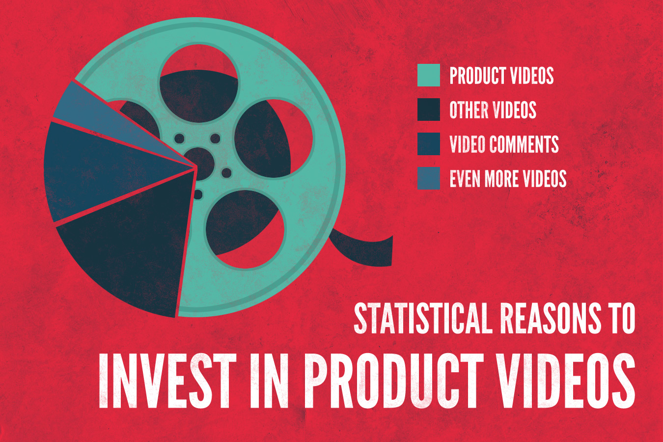 10 Statistical Reasons to Invest in Product Videos for Marketing