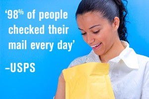 98% of people checked their mail every day
